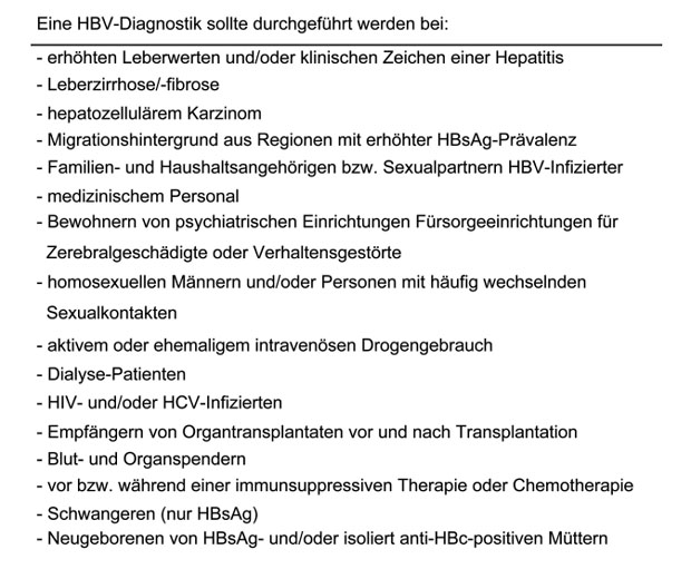 Tab. 1: Empfehlungen zur Durchführung einer „Eine Hepatitis-B-Virus-Diagnostik” gemäß der Leitlinie zur Diagnostik und Behandlung von HBV-Infektionen13