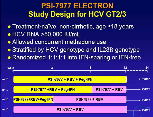psi-7977 Electron Study Design for HCV GT2/3