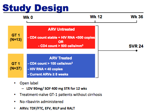 Study Design