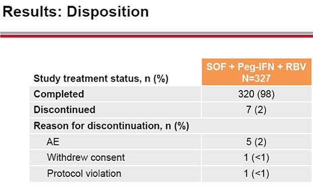 Redsults: disposition